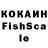 Codein Purple Drank Vovka Lishchishin